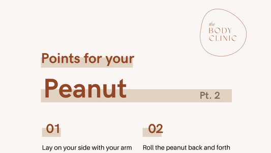 Points for your Peanut Pt 2 - Rotator Cuff